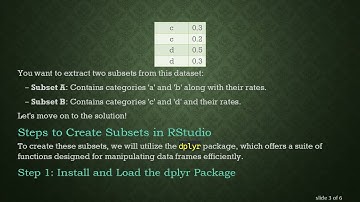 Mastering Data Frame Splitting in RStudio: Create Subset A and Subset B with Ease