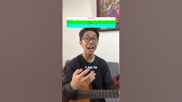 Paham Family Chord cuma 1 menit! #belajargitar #seputargitar #lifestyle #tipsgitar