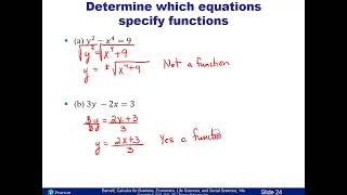 Math 117 1.1 Functions