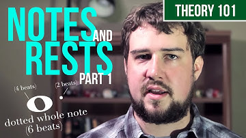 Notes and Rests, Part 1 - TWO MINUTE MUSIC THEORY #4