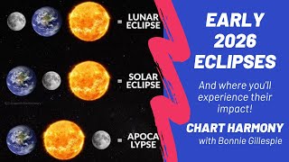 Are you READY for the 2026 eclipses ✨🌙💫 Chart Harmony with Bonnie Gillespie