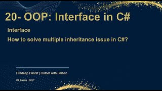 Interface in C# | Multiple Inheritance Issue Solved | C# Basic for Beginners | Learn C# Step by Step