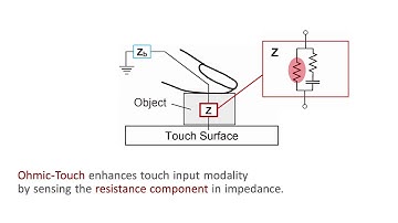 Ohmic-Touch: Extending Touch Interaction by Indirect Touch through Resistive Objects