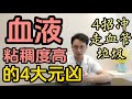 血液粘稠如粥 容易血栓 血液粘稠度高的4大元凶被揭秘 醫生 4個方法輕鬆沖走血管垃圾和斑塊 血液粘稠如粥 容易血栓 血液粘稠度高的4大元凶被揭秘 醫生 4個方法輕鬆沖走血管垃圾和斑塊