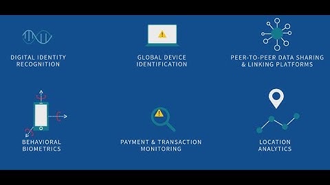 Financial Services Fraud: How LexisNexis ThreatMetrix Can Help
