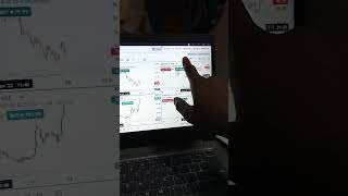 Free multiple charts on one screen with angel one broking | multiple charts on one screen #trading screenshot 5
