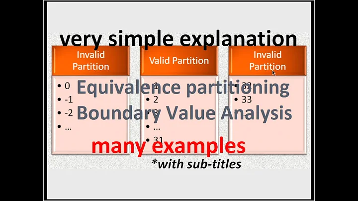Equivalence Partitioning In Testing-Boundary Value Analysis In Testing With Example-Software Testing