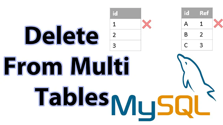 How to delete from  two or multi tables in MySQL​​​​​