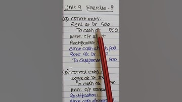 Unit 9 Exercise 8. Rectification of Errors. #plusoneaccountancy #rectificationoferrors