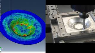 Incremental Metal Forming Using Abaqus