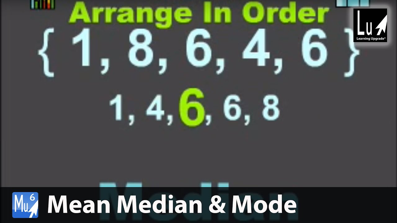 Arrange and order. Mode Math.