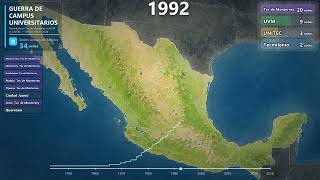 GUERRA DE CAMPUS 🎓 Tecmilenio vs Tec vs UVM — Mapa de México 1943→2026