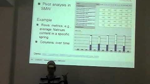 Connecting SMW to Statistical Data