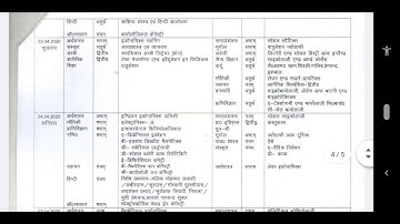 Veer Bahadur Singh Purvanchal University (VBSPU) PG Time table-2020  (M.A,M.Sc,M.Com)