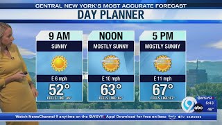 Storm Team Forecast: The Morning News Wednesday 9-23-26
