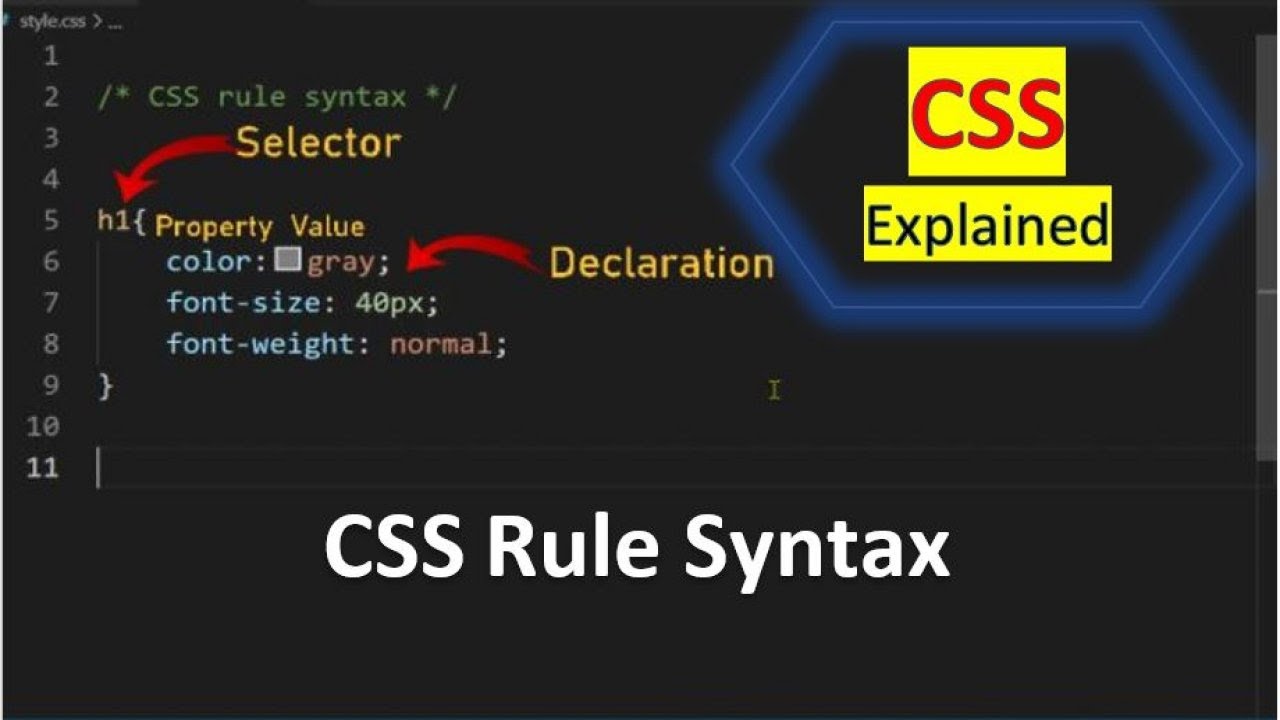 Css rule. CSS Selectors. CSS синтаксис. Tag1 > tag2 CSS.