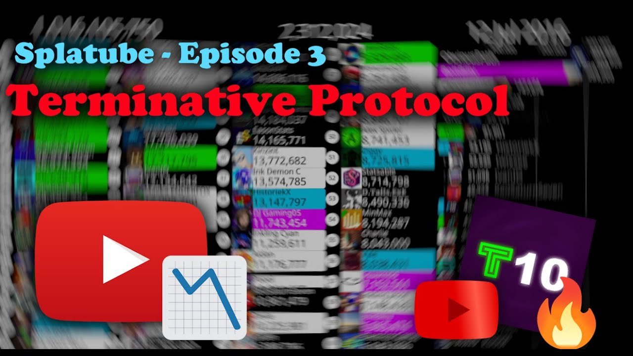 SplatTube - Episode 3: Terminative Protocol | (Wamitoba X TERA TV)