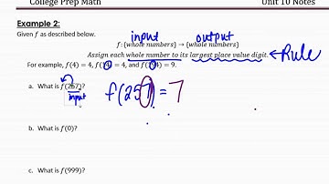 Lesson 3 Function Notation and Evaluating Functions