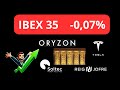 💥ANÁLISIS TÉCNICO💥SOLTEC, ORYZON, REIG JOFRE, ORO, TESLA, DIA, SYLVAMO E IBEX 35