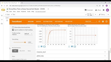 Understanding Tensorboard DIY#9