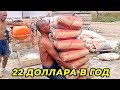 10 Самых Низкооплачиваемых Работ в Мире