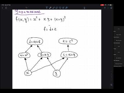 4.2  Deep Learning etc: алгоритм обратного распространения ошибки