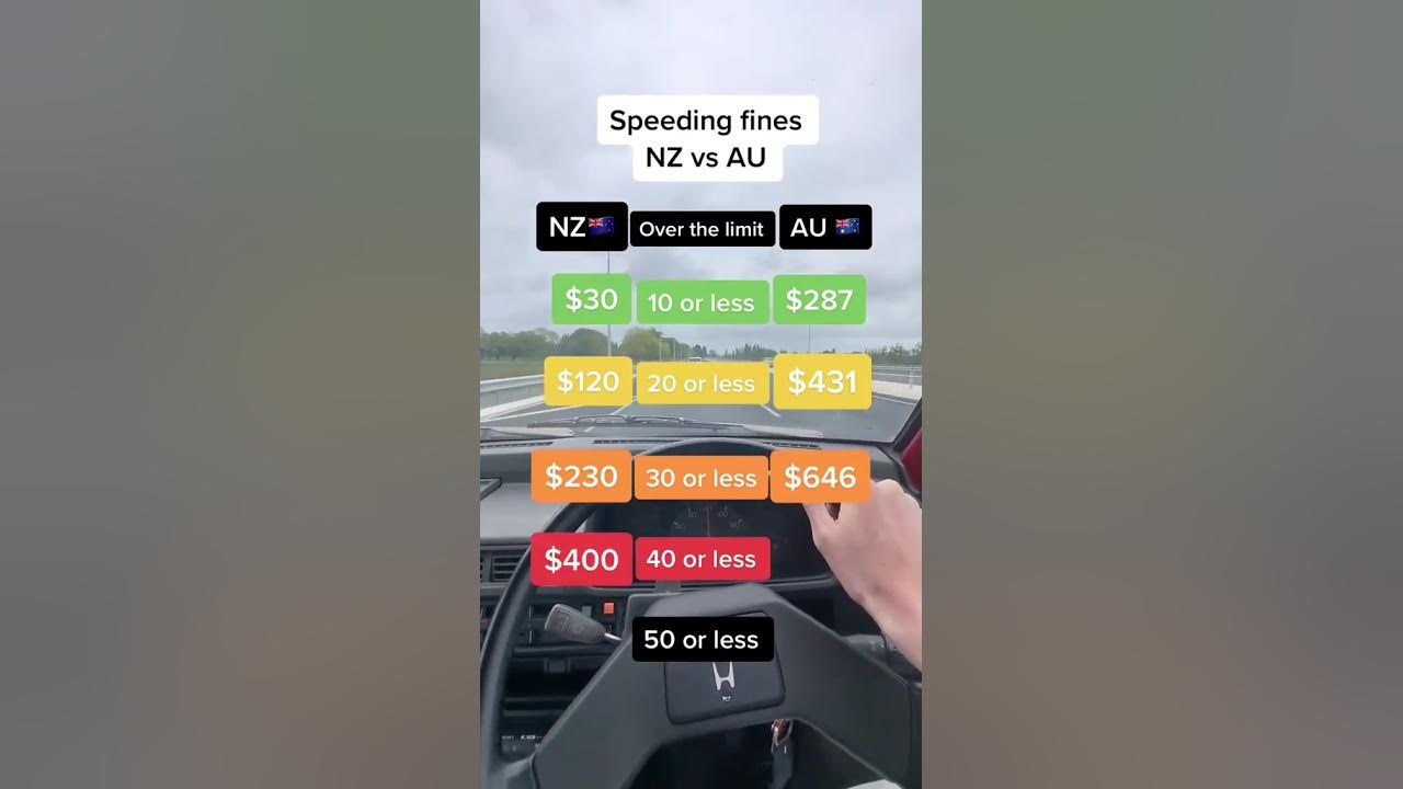 speeding-fines-nz-vs-au-shorts-youtube
