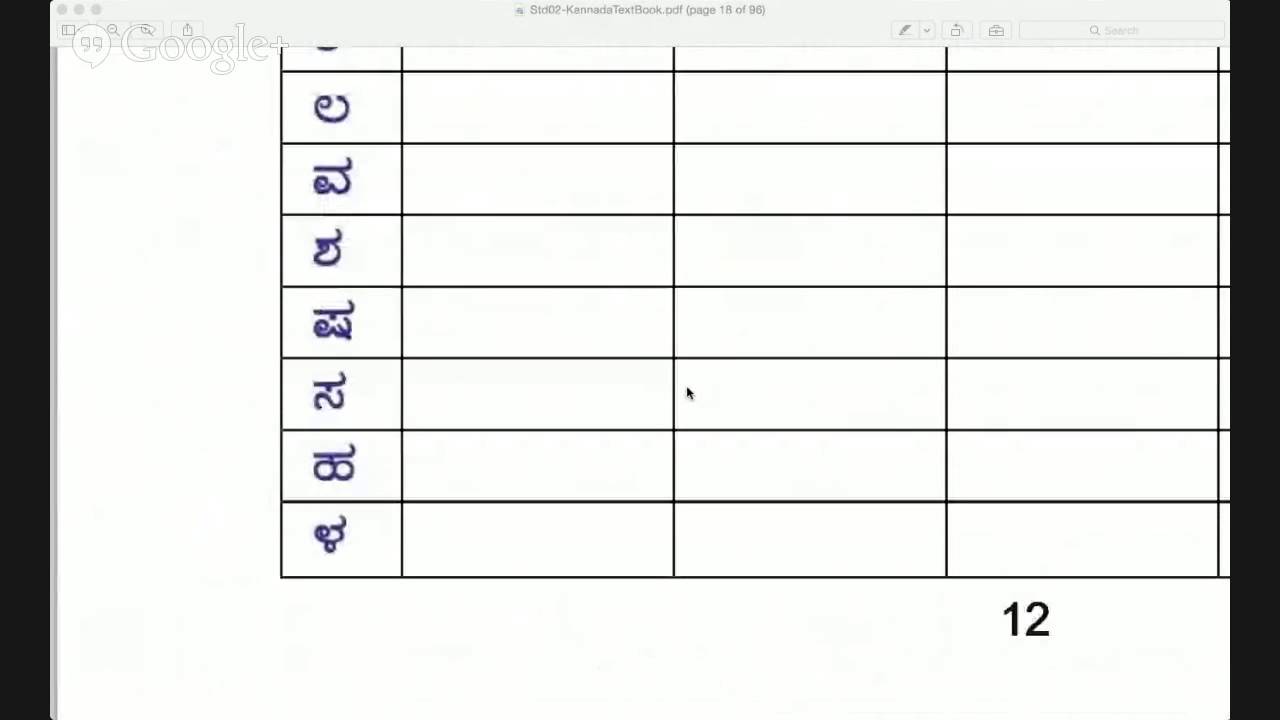 Kannada Varnamala Chart With Pictures Pdf