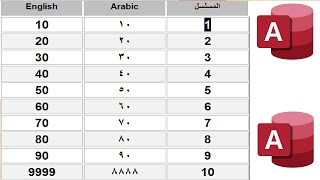 شرح كتابة الارقام بالعربي و الإنجليزي في نفس النموذج او التقرير بدون اكواد او دوال