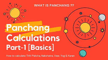 Panchang Calculations Series | Part -1 [Basic Intro]