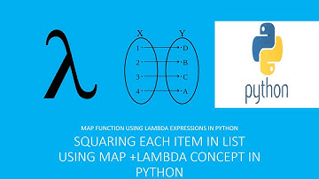 How To Use map Function using lambda Expression and List In Python With a Example