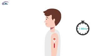 CRL InsurCheck PLUS®