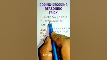 Coding-Decoding Reasoning Tricks in Hindi| Number Coding Reasoning Trick| Reasoning Tricks | #shorts
