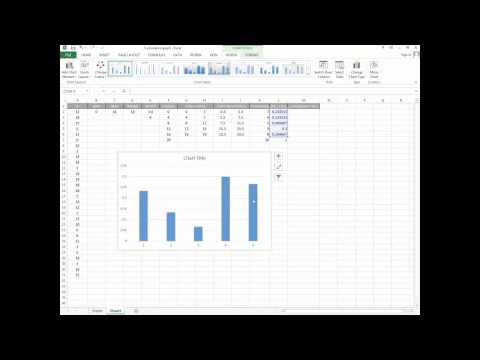 Cumulative Freq  Graph