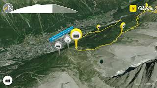 Chamonix- Grand Balcon Nord Hike