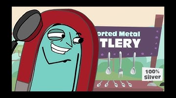 Magnetic Materials | BBC Bitesize | science 2020