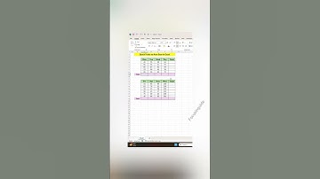 Quick trick to auto sum in excel #focusinguide #exceltips #tutorial #shorts