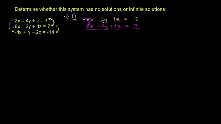 Solutions to three variable system 2