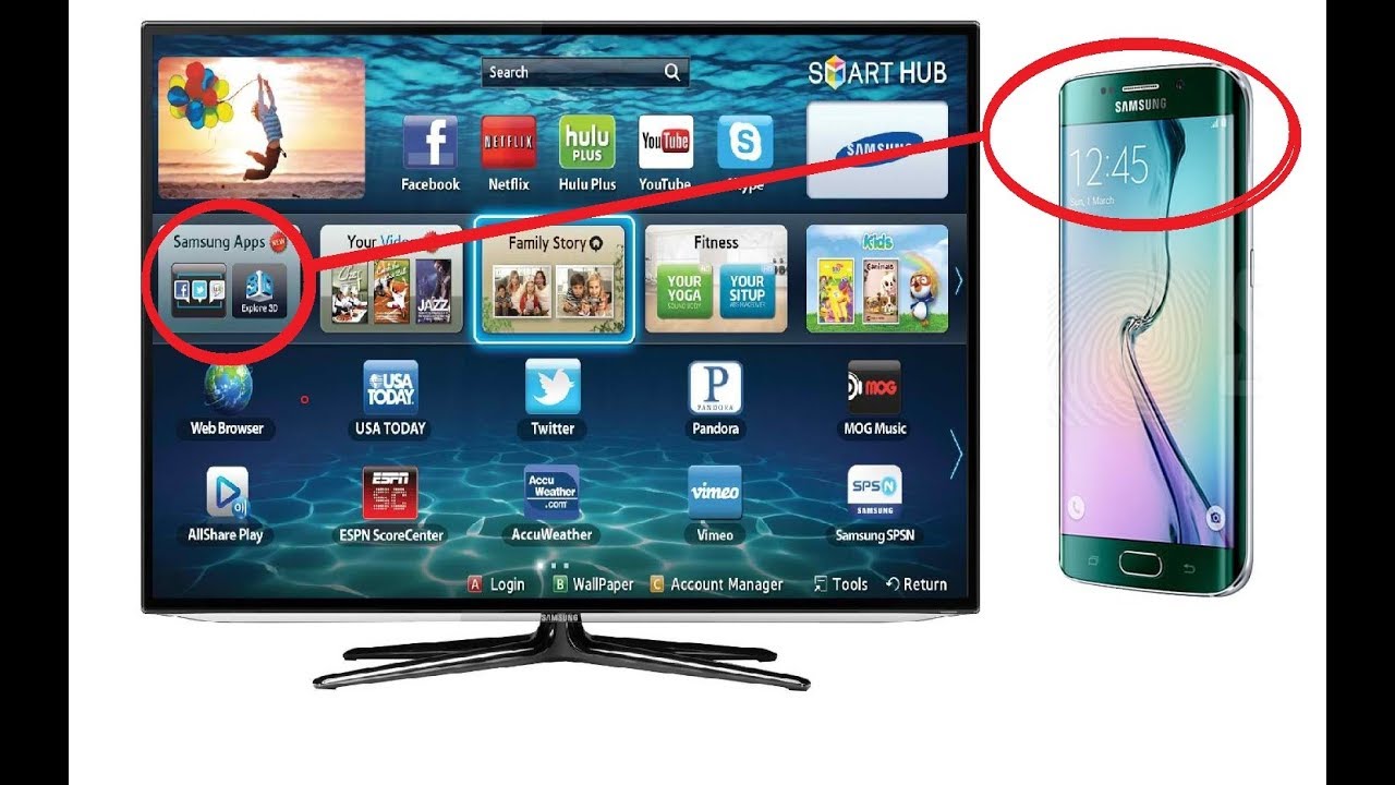 Adblock Smart Tv Samsung