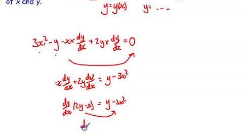 Implicit and Explicit Functions