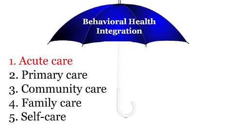 What are the phases of IHI innovation projects? - DayDayNews