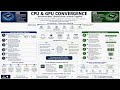 CPU GPU Convergence The Meeting In The Middle 