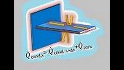 Heat Conduction in a Wall - 1 Dimensional, Steady State