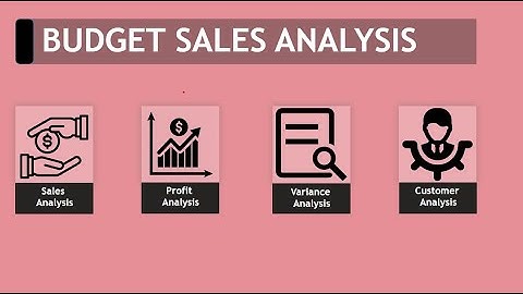 Budget Sales Analysis - INeuron Internship Project | PowerBI | Python