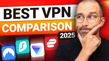 Best VPN comparison | TOP 4 VPN providers of 2025