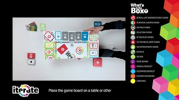 Iterate - Product Development Game. Setting up the game board.