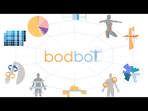 BodBot AI Personal Trainer