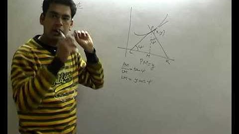 Length of tangents and sub-tangents - Applications of Derivatives 1 - Part-3
