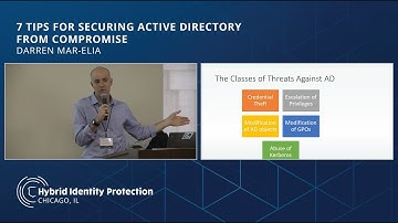HIPConf19 - Tips for Securing Active Directory from Compromise | Darren Mar-Elia