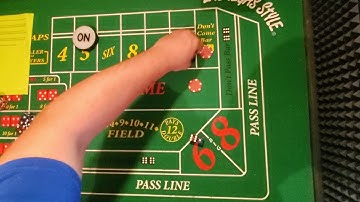 "Golden Cross" strategy by Skill & Luck!!